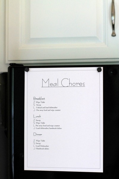 meal chore list