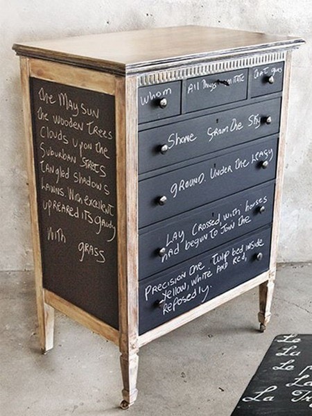 5 Renter Friendly Chalkboard Paint Ideas Rent Com Blog