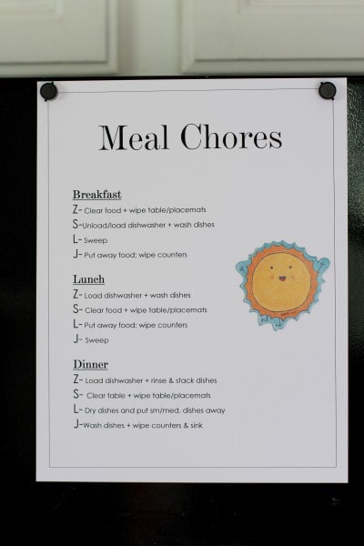 DIY meal chores list