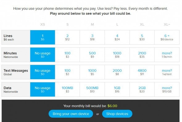 ting-rates-see-how-ting-stacks-up-against-your-plan-mozilla-firefox-9102016-104209-pm