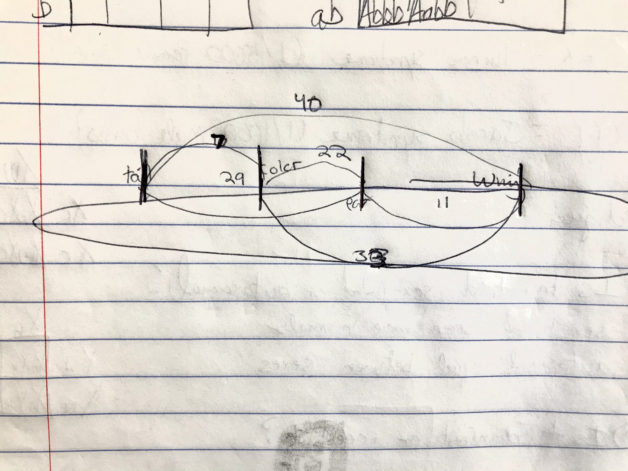 Gene mapping homework sketch.