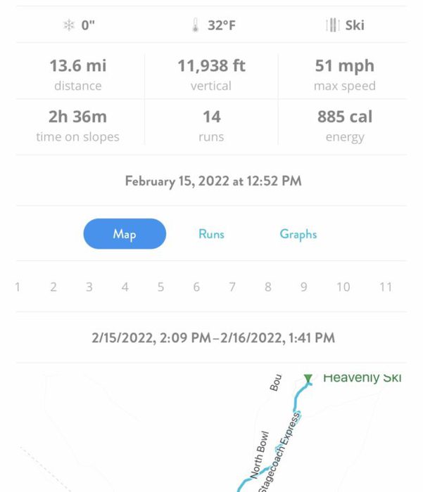 Screenshot of a ski tracking app.