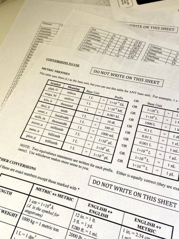 chemistry papers.