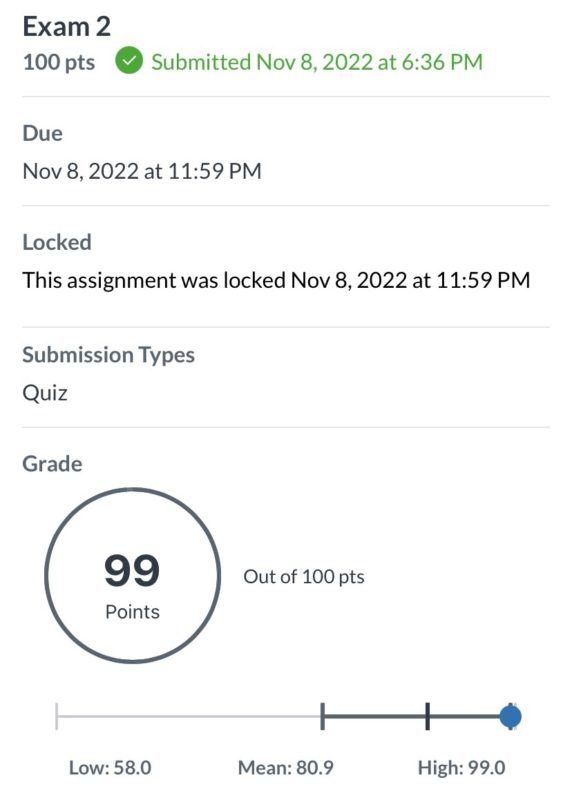 chemistry exam grade.