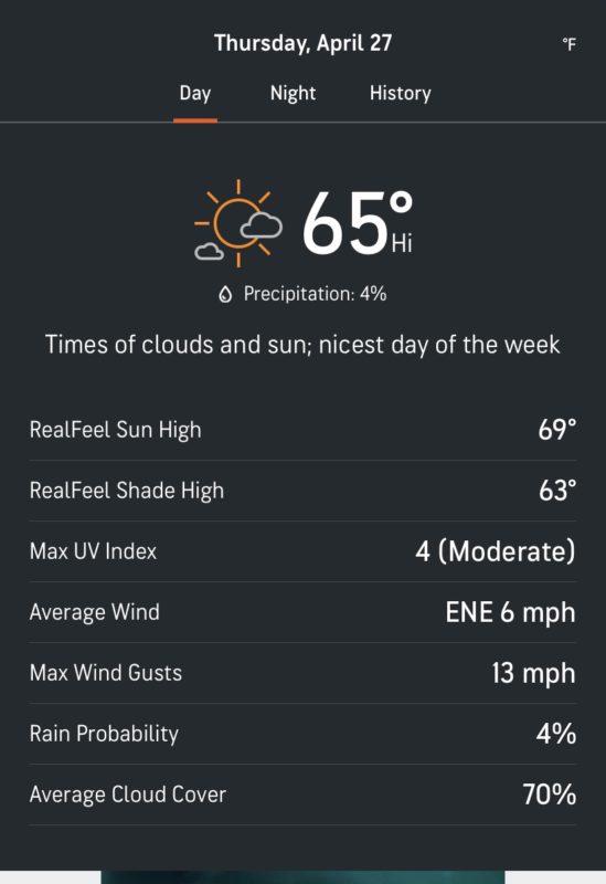 weather forecast screenshot.