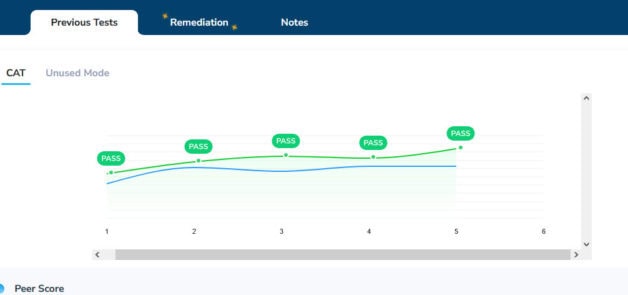 archer review screenshot.