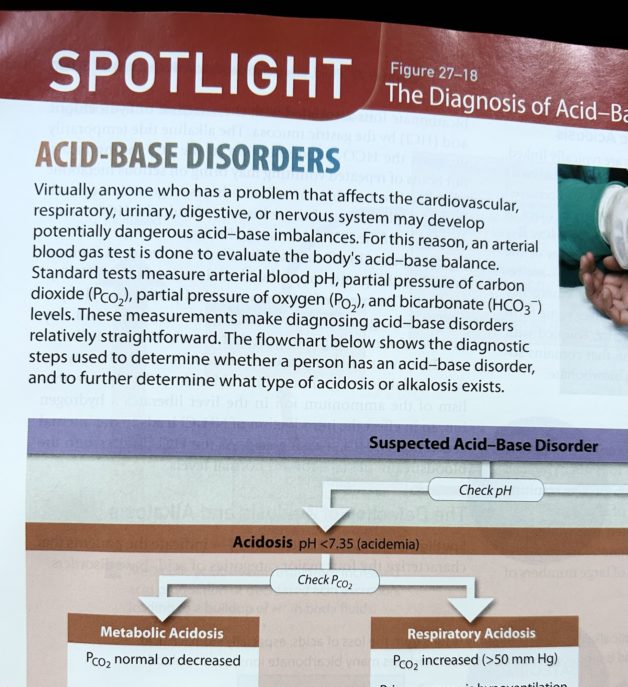 acid base disorders.