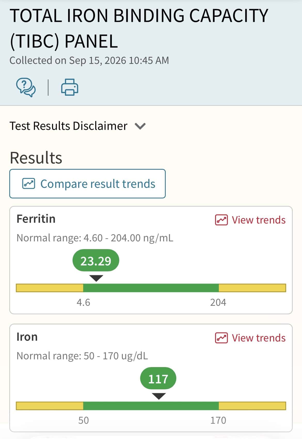 blood test results.