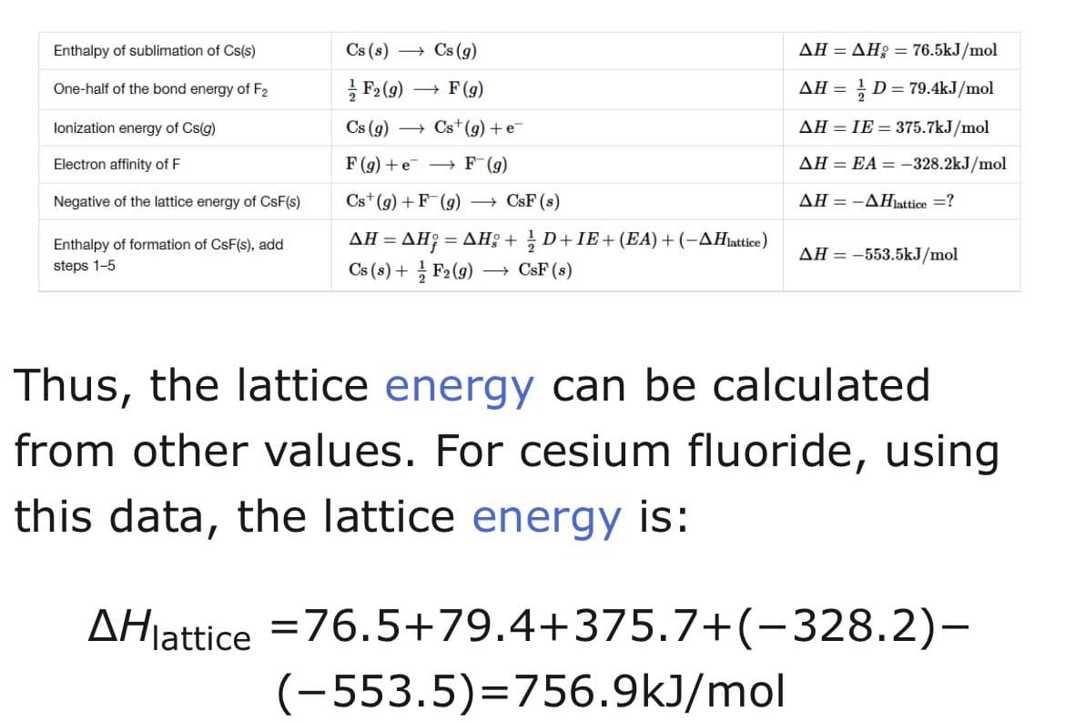 chemistry screenshot